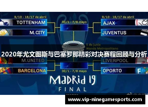 2020年尤文图斯与巴塞罗那精彩对决赛程回顾与分析