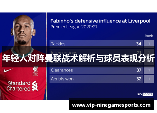 年轻人对阵曼联战术解析与球员表现分析