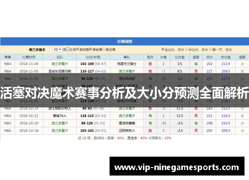 活塞对决魔术赛事分析及大小分预测全面解析