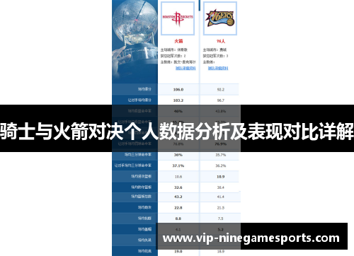 骑士与火箭对决个人数据分析及表现对比详解